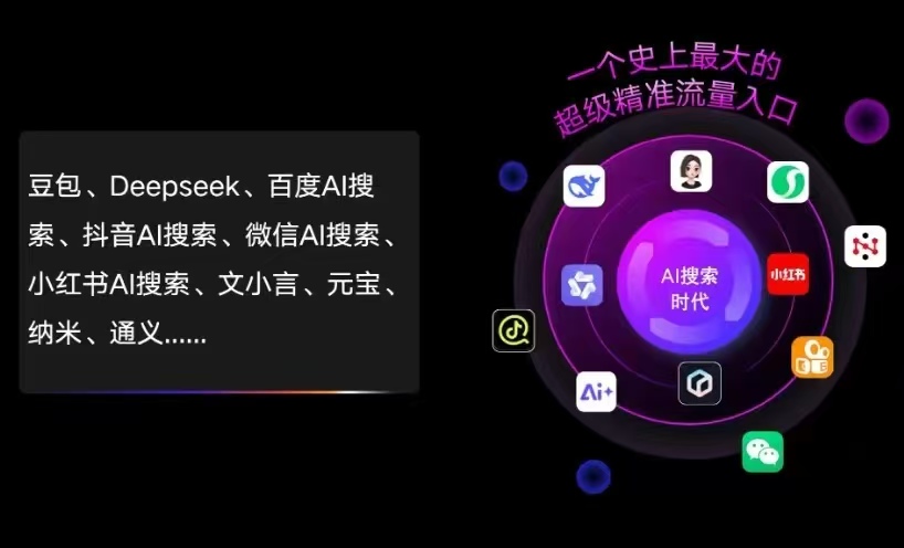 东源县AI智能推广新玩法，抢占搜索时代免费精准客源
