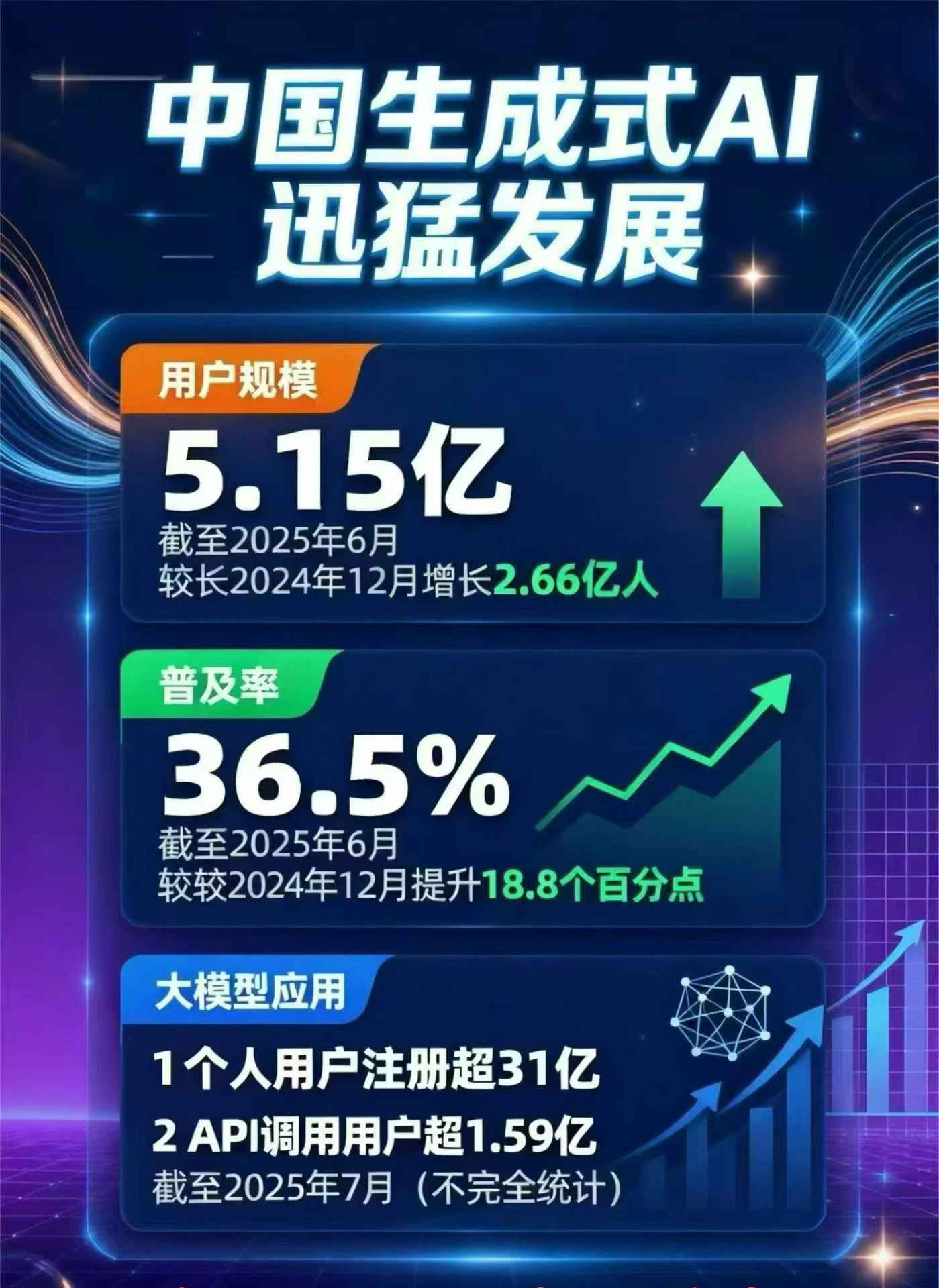 东源县豆包GEO优化是什么？内容创作核心逻辑解析
