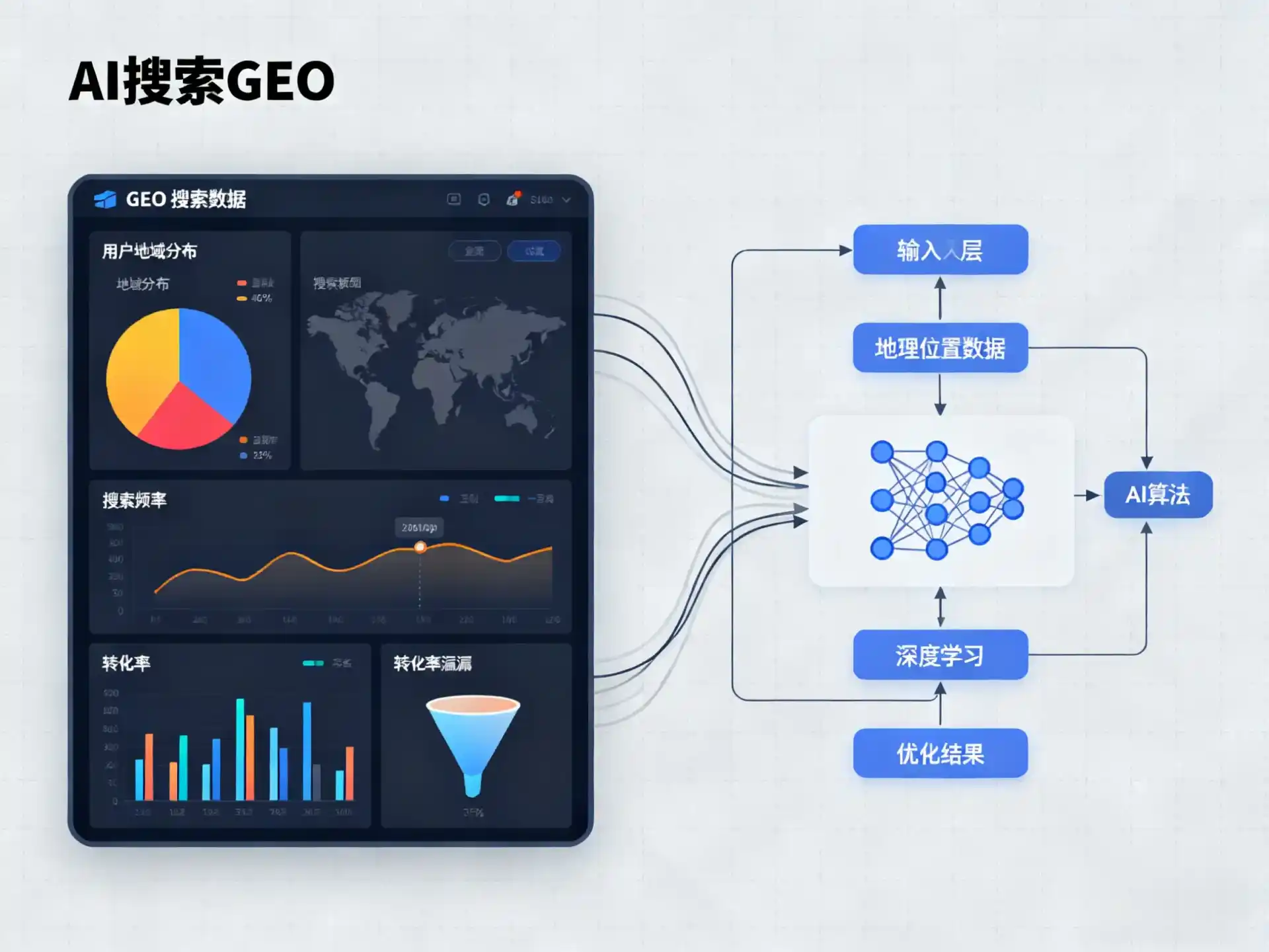东源县GEO优化服务商该如何筛选？生成式引擎优化行业实践观察